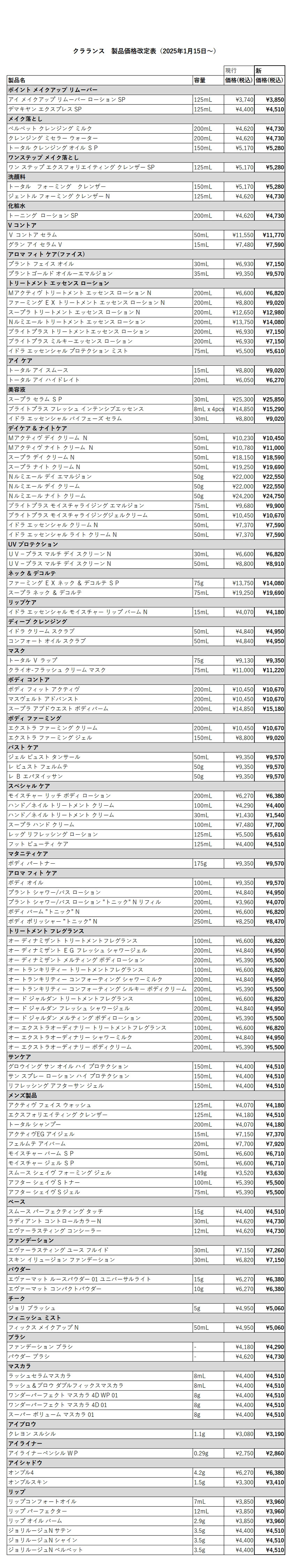 新価格表